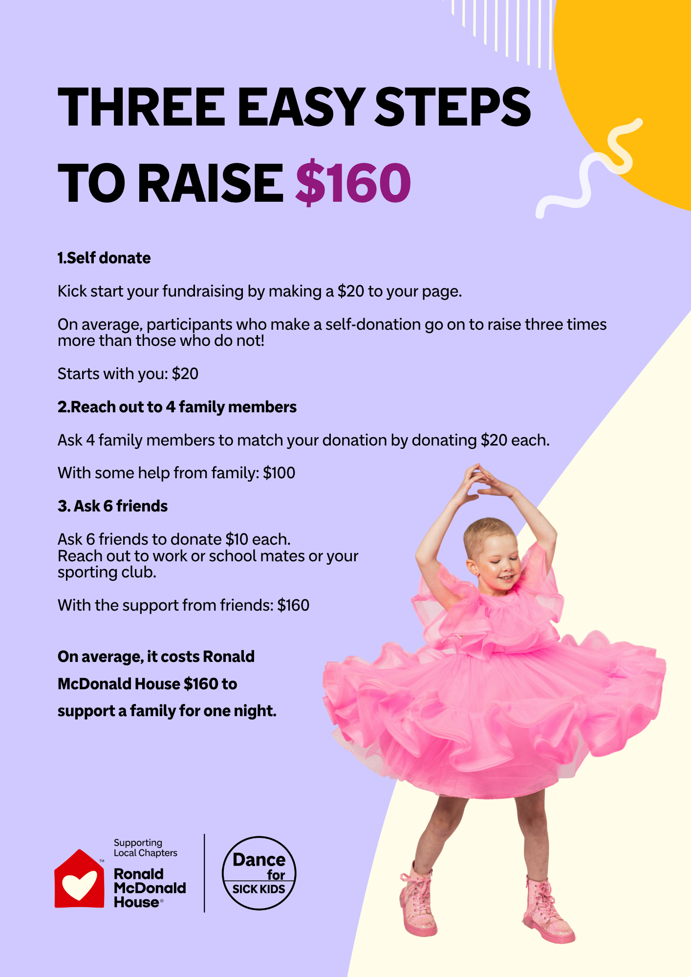 DFSK26 Raise $160 poster